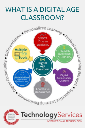 Digital Age Classroom Logo